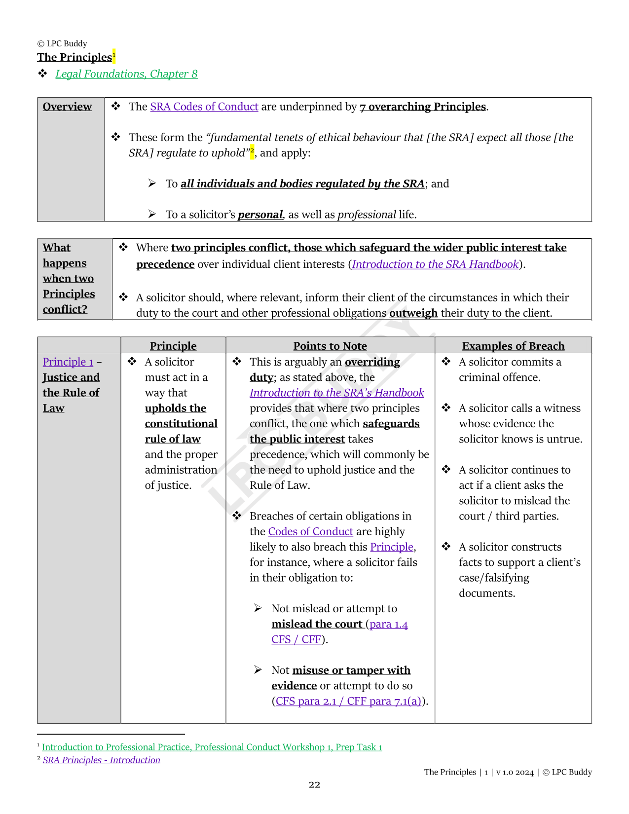 LPC Buddy™ 2024 / 25 | Professional Conduct & Regulation | Digital Distinction Level Study Guide for the LPC