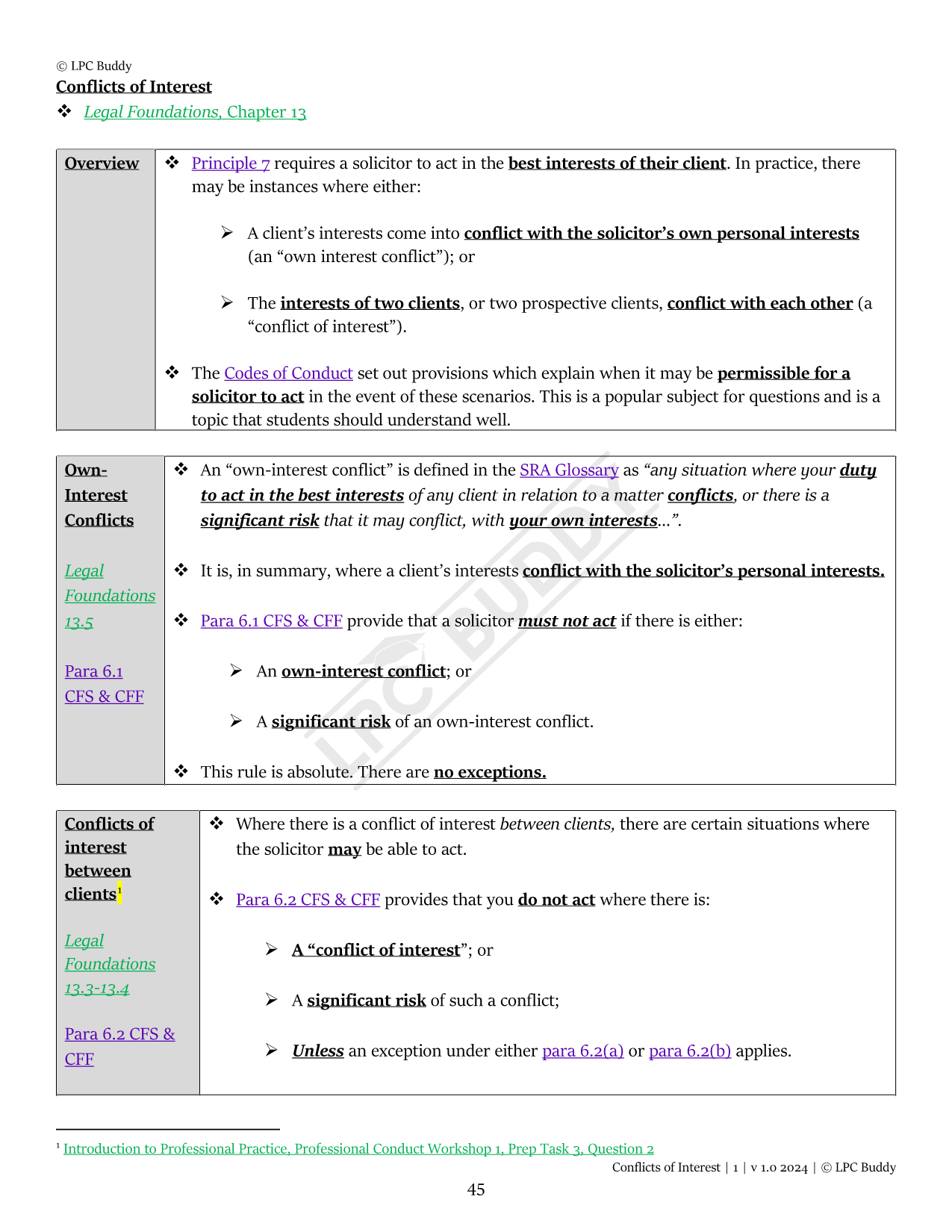 LPC Buddy™ 2024 / 25 | Professional Conduct & Regulation | Digital Distinction Level Study Guide for the LPC