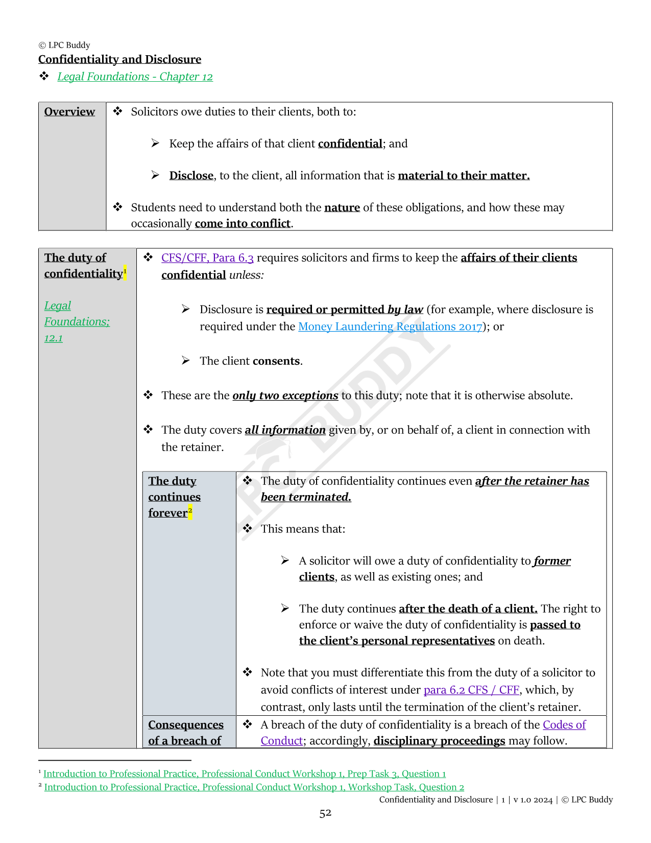 LPC Buddy™ 2024 / 25 | Professional Conduct & Regulation | Digital Distinction Level Study Guide for the LPC