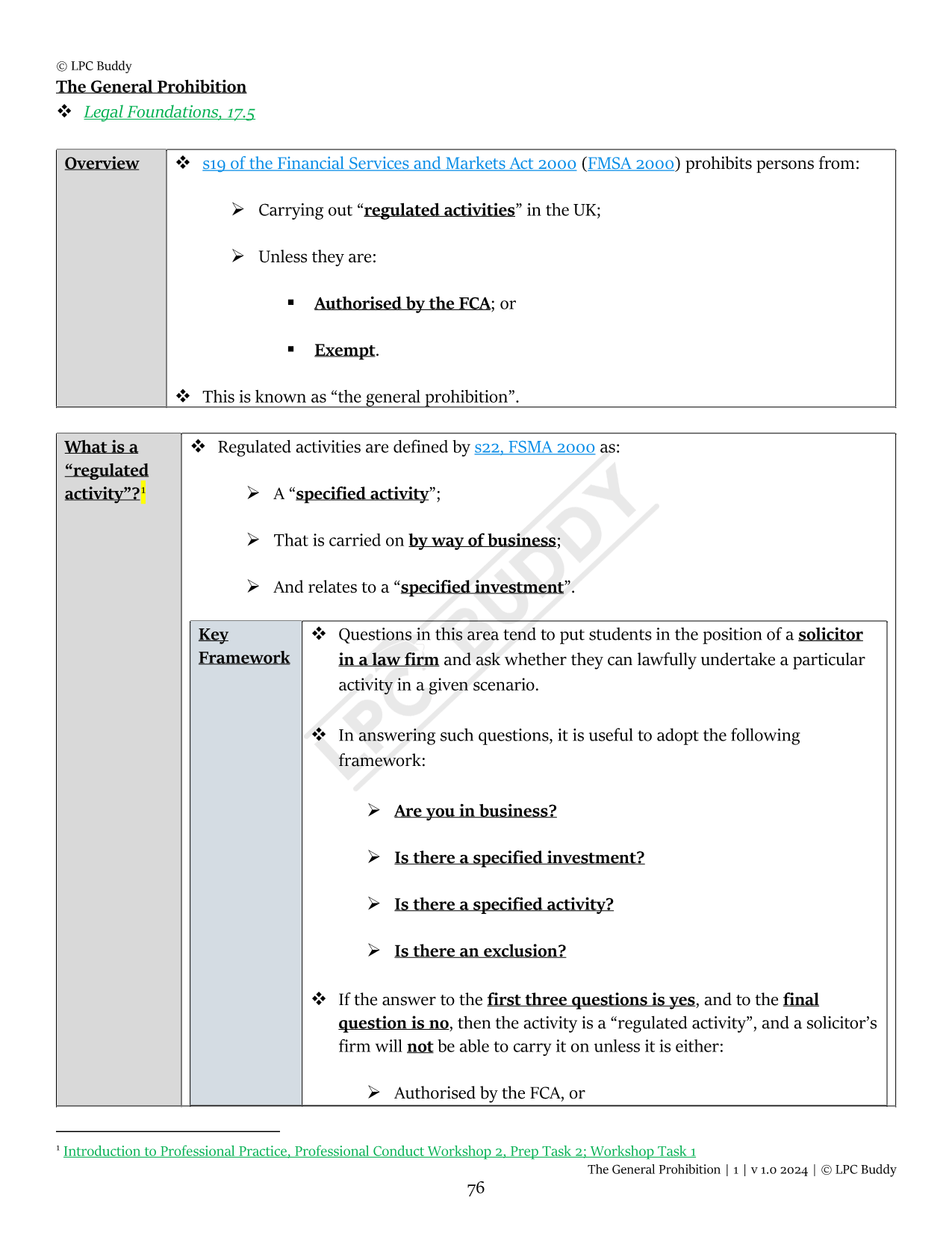 LPC Buddy™ 2024 / 25 | Professional Conduct & Regulation | Digital Distinction Level Study Guide for the LPC