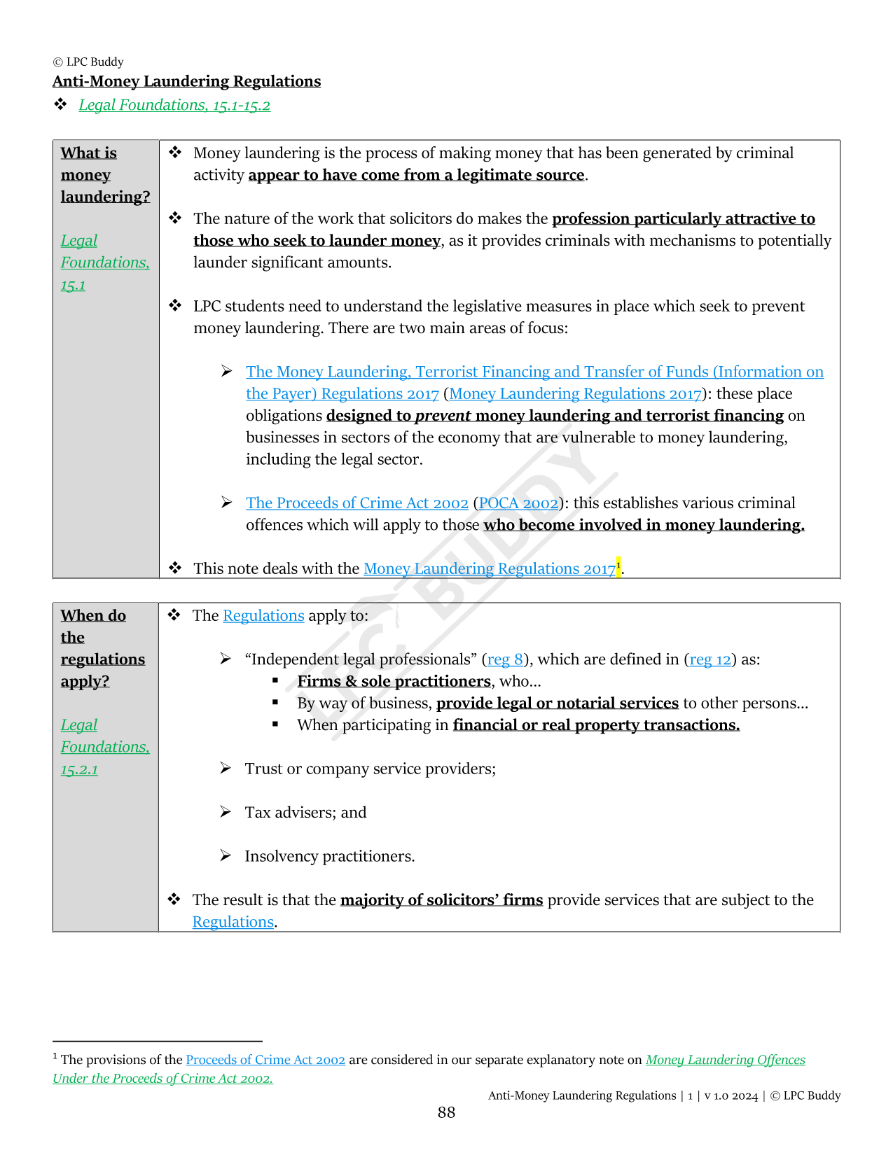 LPC Buddy™ 2024 / 25 | Professional Conduct & Regulation | Digital Distinction Level Study Guide for the LPC